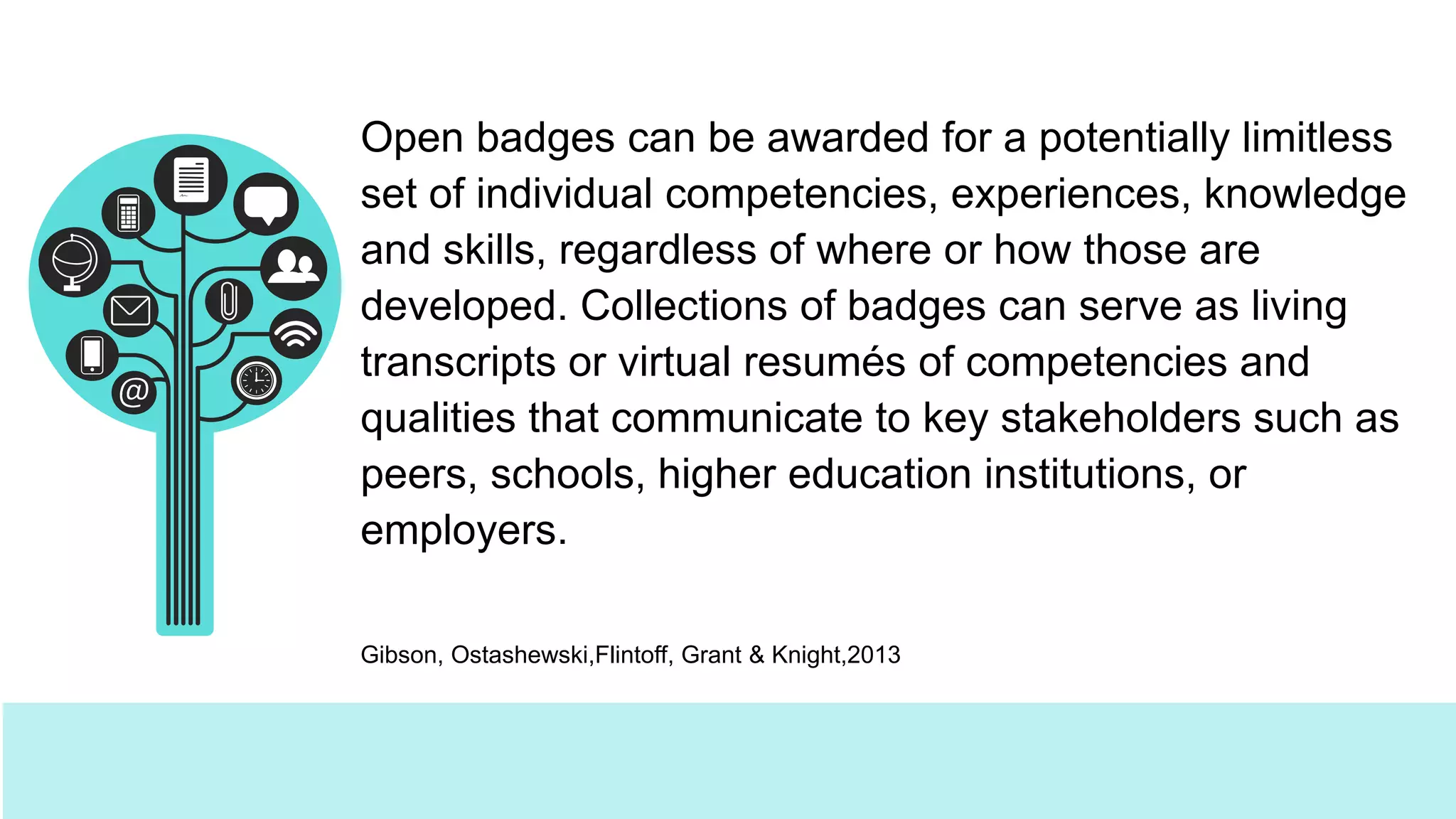 Open badges can be awarded for a potentially limitless
set of individual competencies, experiences, knowledge
and skills, regardless of where or how those are
developed. Collections of badges can serve as living
transcripts or virtual resumés of competencies and
qualities that communicate to key stakeholders such as
peers, schools, higher education institutions, or
employers.
Gibson, Ostashewski,Flintoff, Grant & Knight,2013
 
