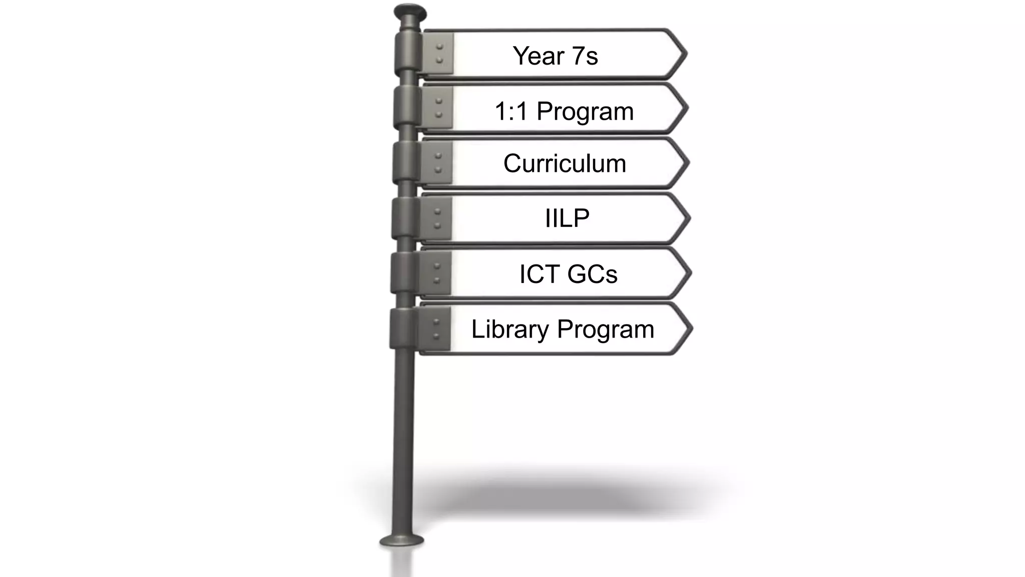 Year 7s
Curriculum
ICT GCs
1:1 Program
Library Program
IILP
 