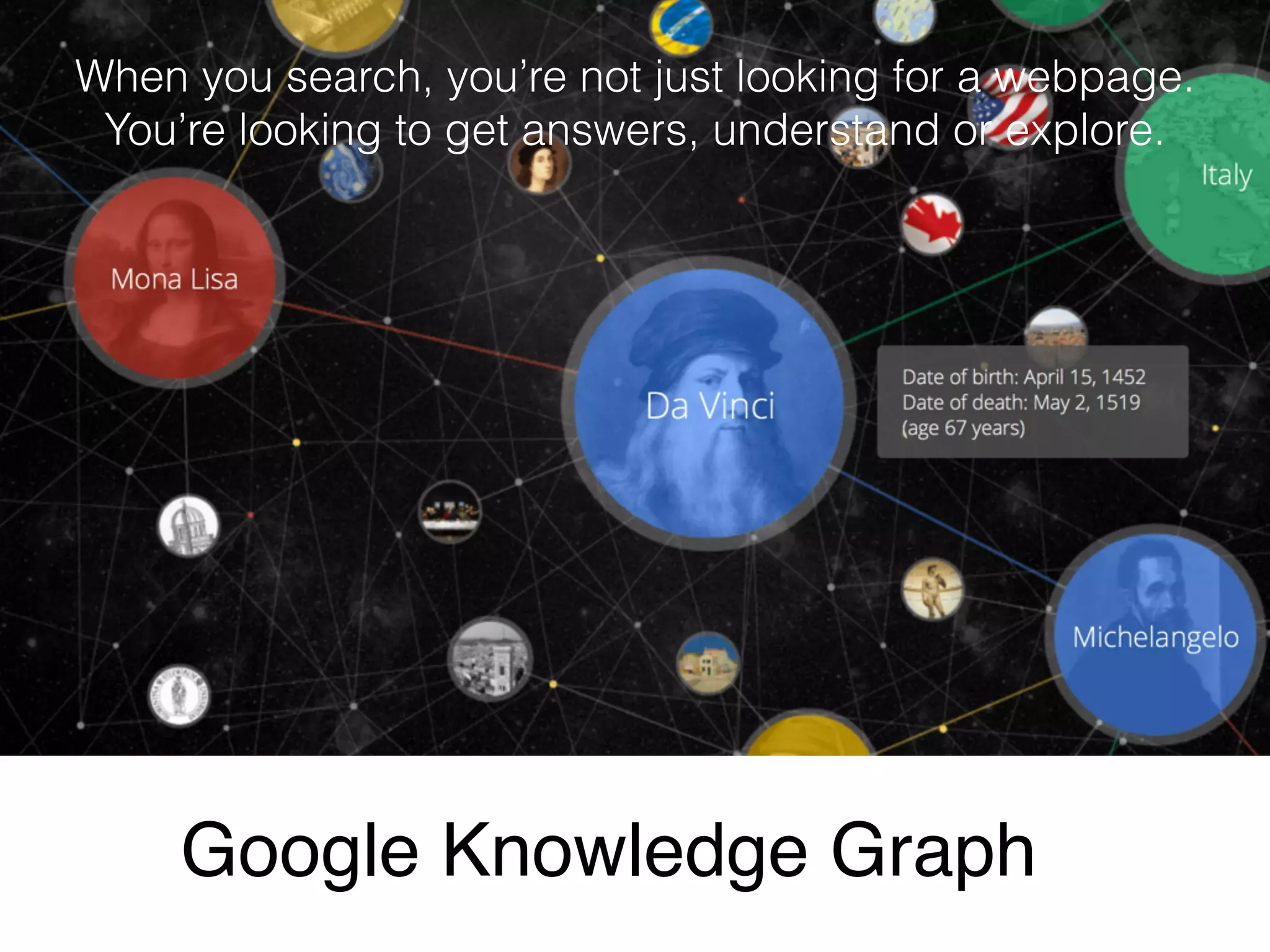 Semantic Search Engines
 