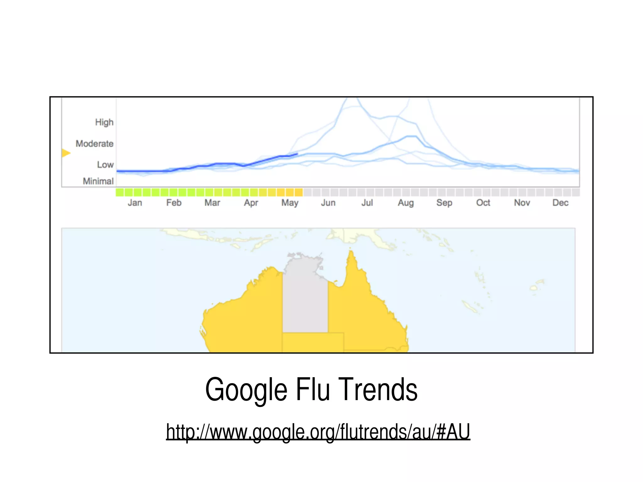 Gapminder fact-based world view
http://www.gapminder.org/for-teachers/
~ use the teacher tools in your classroom
 