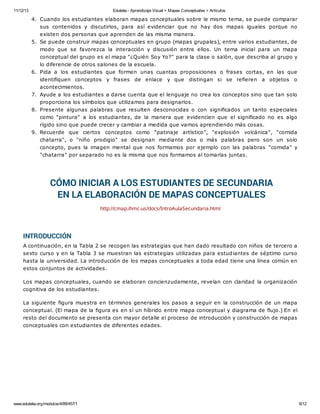 11/12/13 Eduteka - Aprendizaje Visual > Mapas Conceptuales > Artículos 
4. Cuando los estudiantes elaboran mapas conceptuales sobre le mismo tema, se puede comparar 
sus contenidos y discutirlos, para así evidenciar que no hay dos mapas iguales porque no 
existen dos personas que aprenden de las misma manera. 
5. Se puede construir mapas conceptuales en grupo (mapas grupales), entre varios estudiantes, de 
modo que se favorezca la interacción y discusión entre ellos. Un tema inicial para un mapa 
conceptual del grupo es el mapa "¿Quién Soy Yo?" para la clase o salón, que describa al grupo y 
lo diferencie de otros salones de la escuela. 
6. Pida a los estudiantes que formen unas cuantas proposiciones o frases cortas, en las que 
identifiquen conceptos y frases de enlace y que distingan si se refieren a objetos o 
acontecimientos. 
7. Ayude a los estudiantes a darse cuenta que el lenguaje no crea los conceptos sino que tan solo 
proporciona los símbolos que utilizamos para designarlos. 
8. Presente algunas palabras que resulten desconocidas o con significados un tanto especiales 
como "pintura" a los estudiantes, de la manera que evidencien que el significado no es algo 
rígido sino que puede crecer y cambiar a medida que vamos aprendiendo más cosas. 
9. Recuerde que ciertos conceptos como "patinaje artístico", "explosión volcánica", "comida 
chatarra", o "niño prodigio" se designan mediante dos o más palabras pero son un solo 
concepto, pues la imagen mental que nos formamos por ejemplo con las palabras "comida" y 
"chatarra" por separado no es la misma que nos formamos al tomarlas juntas. 
CÓMO INICIAR A LOS ESTUDIANTES DE SECUNDARIA 
EN LA ELABORACIÓN DE MAPAS CONCEPTUALES 
http://cmap.ihmc.us/docs/IntroAulaSecundaria.html 
INTRODUCCIÓN 
A continuación, en la Tabla 2 se recogen las estrategias que han dado resultado con niños de tercero a 
sexto curso y en la Tabla 3 se muestran las estrategias utilizadas para estud iantes de séptimo curso 
hasta la universidad. La introducción de los mapas conceptuales a toda edad tiene una línea común en 
estos conjuntos de actividades. 
Los mapas conceptuales, cuando se elaboran concienzudamente, revelan con claridad la organización 
cognitiva de los estudiantes. 
La siguiente figura muestra en términos generales los pasos a seguir en la construcción de un mapa 
conceptual. (El mapa de la figura es en sí un híbrido entre mapa conceptual y diagrama de flujo.) En el 
resto del documento se presenta con mayor detalle el proceso de introducción y construcción de mapas 
conceptuales con estudiantes de diferentes edades. 
www.eduteka.org/modulos/4/89/457/1 6/12 
 
