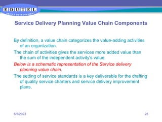 Service Delivery Value Chain Manage Service Delivery Improvement.ppt