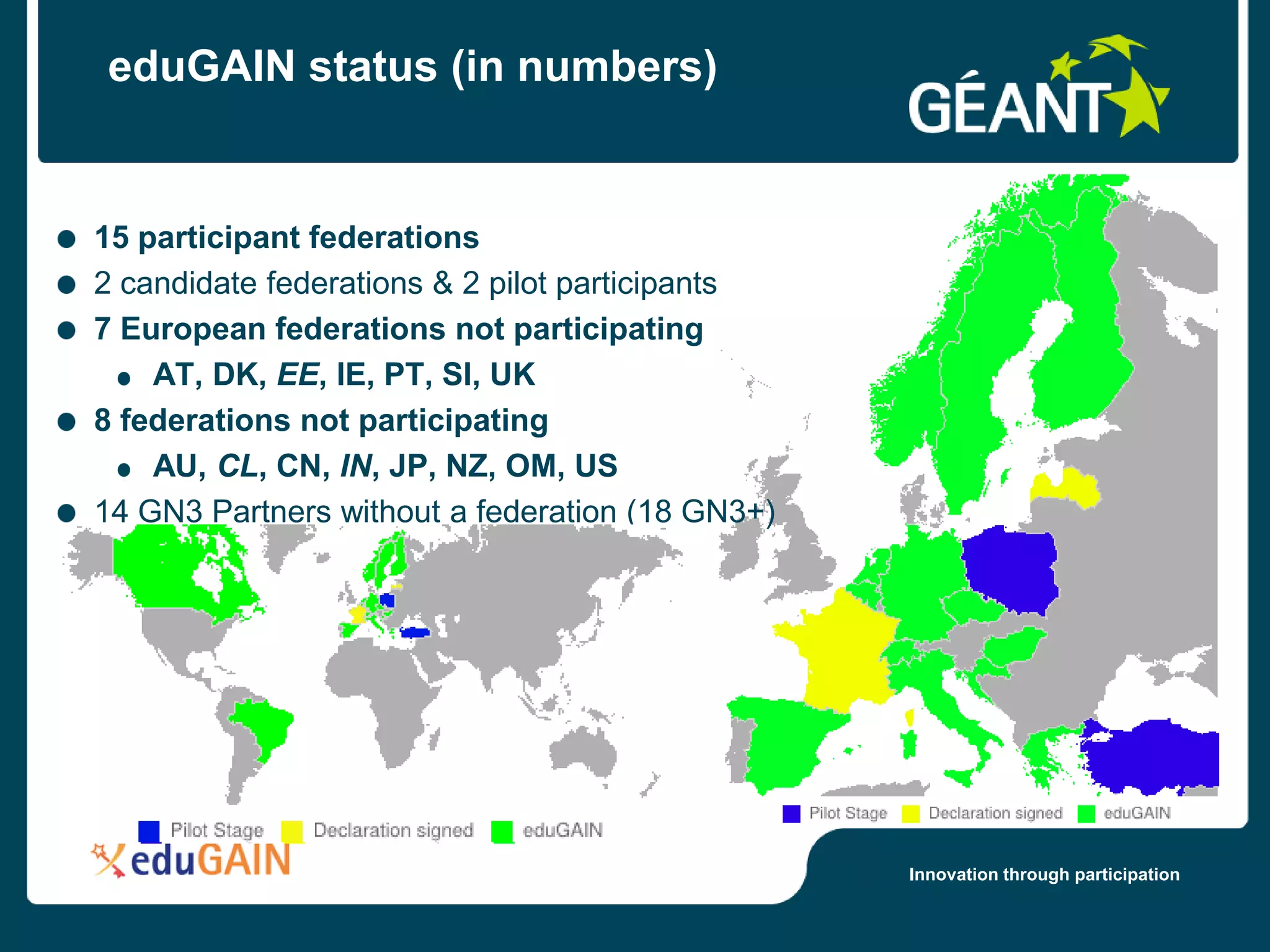 eduGAIN status (in numbers)


15 participant federations
2 candidate federations & 2 pilot participants
7 European federations not participating
    AT, DK, EE, IE, PT, SI, UK
8 federations not participating
    AU, CL, CN, IN, JP, NZ, OM, US
14 GN3 Partners without a federation (18 GN3+)




                                                 Innovation through participation
 