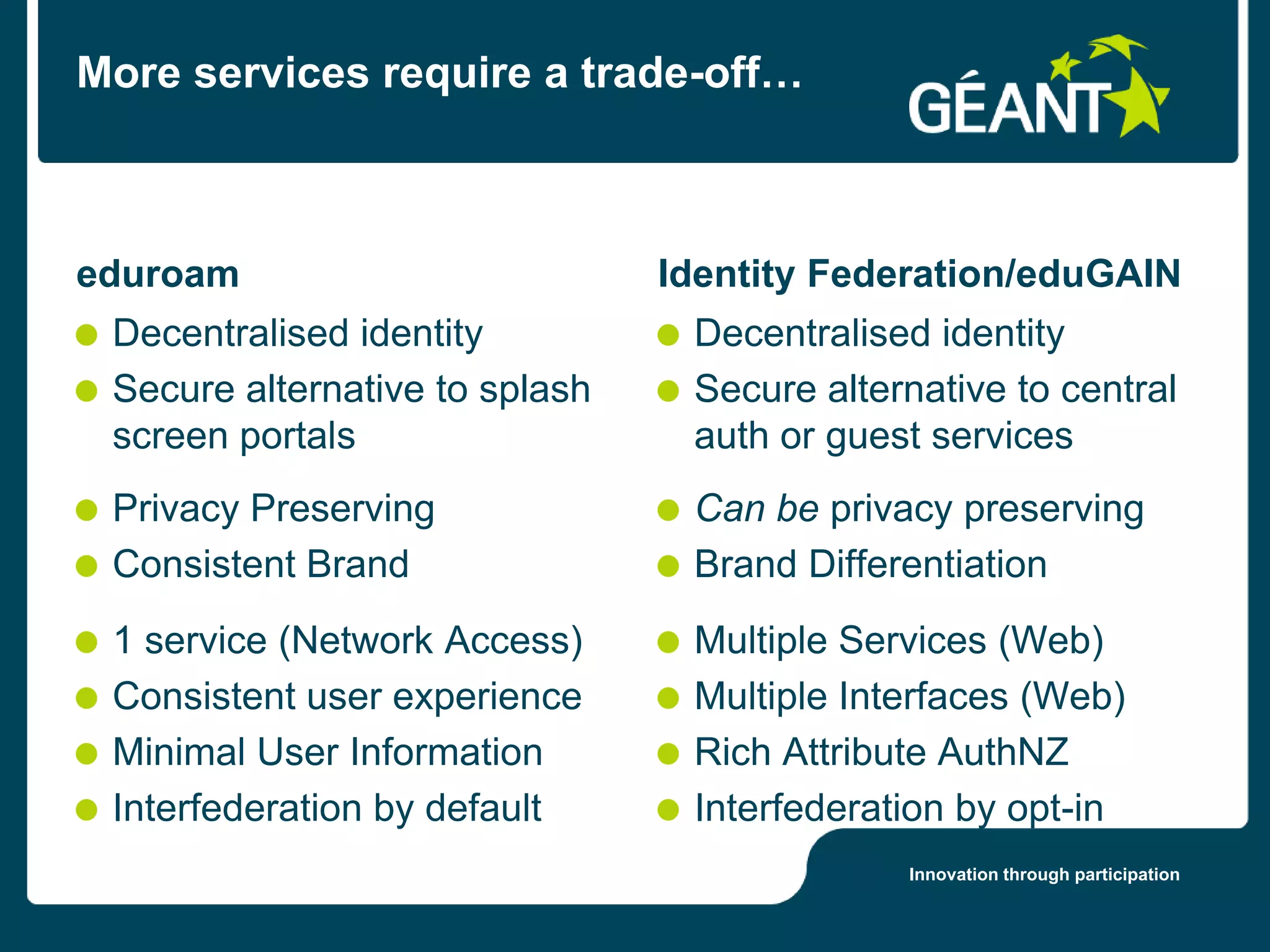 More services require a trade-off…



eduroam                         Identity Federation/eduGAIN
 Decentralised identity          Decentralised identity
 Secure alternative to splash    Secure alternative to central
 screen portals                  auth or guest services
 Privacy Preserving              Can be privacy preserving
 Consistent Brand                Brand Differentiation
 1 service (Network Access)      Multiple Services (Web)
 Consistent user experience      Multiple Interfaces (Web)
 Minimal User Information        Rich Attribute AuthNZ
 Interfederation by default      Interfederation by opt-in
                                             Innovation through participation
 