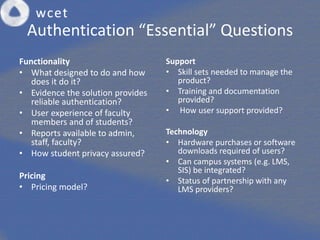 Authentication “Essential” Questions
Functionality
• What designed to do and how
does it do it?
• Evidence the solution provides
reliable authentication?
• User experience of faculty
members and of students?
• Reports available to admin,
staff, faculty?
• How student privacy assured?
Pricing
• Pricing model?
Support
• Skill sets needed to manage the
product?
• Training and documentation
provided?
• How user support provided?
Technology
• Hardware purchases or software
downloads required of users?
• Can campus systems (e.g. LMS,
SIS) be integrated?
• Status of partnership with any
LMS providers?
 