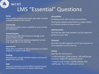 LMS “Essential” Questions
Portal
How enables students to connect with other enrolled
students outside of the course?
Community
How used to make content available to users outside
the institution?
Communication
How does the LMS allow faculty to manage small
groups within courses.
How can programmers develop integrated services
(e.g. single sign-on for tutoring)
Assessment
What data is available to allow institutions to student
progress on system-wide basis?
Grading
Describe how a faculty member imports and exports
grades from your LMS.
Data
How can institutions use the LMS to monitor faculty
participation in courses on a system-wide basis?
Accessibility
Compliance with W3C Content Accessibility?
How faculty upload content files to a single location
for multiple sections of same course?
Administration
Describe the data feeds between any SIS integration
partners to your LMS.
Technical
Describe any LMS migrations which have required no
post-migration manual clean-up.
Pricing
Describe the TCO price for:
• small institution, 2,000 students, 100 staff/faculty
members, single-CPU application server.
• medium-sized campus, 12,000 students, 500
staff/faculty, four-CPU application server.
 