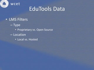EduTools Data
• LMS Filters
– Type
• Proprietary vs. Open Source
– Location
• Local vs. Hosted
 