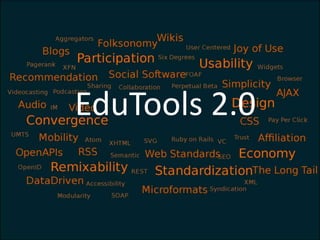 EduTools 2.0
 