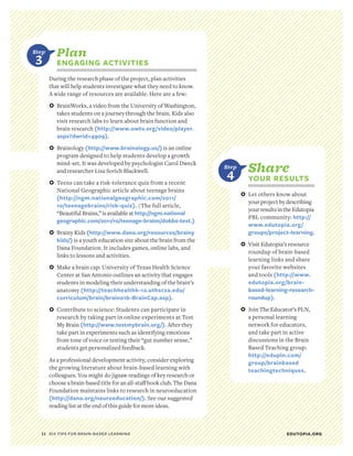 Step
3         Plan
          ENGAGING ACTIVITIES
       During the research phase of the project, plan activities
       that will help students investigate what they need to know.
       A wide range of resources are available. Here are a few:
        BrainWorks, a video from the University of Washington,
       	
        takes students on a journey through the brain. Kids also
        visit research labs to learn about brain function and
        brain research (http://www.uwtv.org/video/player.
        aspx?dwrid=4909).
        Brainology (http://www.brainology.us/) is an online
       	
        program designed to help students develop a growth
        mind-set. It was developed by psychologist Carol Dweck
        and researcher Lisa Sorich Blackwell.
                                                                         Step
                                                                         4         Share
        Teens can take a risk-tolerance quiz from a recent
       	
                                                                                   YOUR RESULTS
        National Geographic article about teenage brains
                                                                                	 others know about
                                                                                 Let
        (http://ngm.nationalgeographic.com/2011/
                                                                                 your project by describing
        10/teenagebrains/risk-quiz). (The full article,
                                                                                 your results in the Edutopia
        “Beautiful Brains,” is available at http://ngm.national
                                                                                 PBL community: http://
        geographic.com/2011/10/teenage-brains/dobbs-text.)
                                                                                 www.edutopia.org/
        Brainy Kids (http://www.dana.org/resources/brainy
       	                                                                        groups/project-learning.
        kids/) is a youth education site about the brain from the
                                                                                 Visit Edutopia’s resource
                                                                                	
        Dana Foundation. It includes games, online labs, and
                                                                                 roundup of brain-based
        links to lessons and activities.
                                                                                 learning links and share
        Make a brain cap: University of Texas Health Science
       	                                                                        your favorite websites
        Center at San Antonio outlines an activity that engages                  and tools (http://www.
        students in modeling their understanding of the brain’s                  edutopia.org/brain-
        anatomy (http://teachhealthk-12.uthscsa.edu/                             based-learning-research-
        curriculum/brain/brain01b-BrainCap.asp).                                 roundup).
        Contribute to science: Students can participate in
       	                                                                       	 The Educator’s PLN,
                                                                                 Join
        research by taking part in online experiments at Test                    a personal learning
        My Brain (http://www.testmybrain.org/). After they                       network for educators,
        take part in experiments such as identifying emotions                    and take part in active
        from tone of voice or testing their “gut number sense,”                  discussions in the Brain
        students get personalized feedback.                                      Based Teaching group:
                                                                                 http://edupln.com/
       As a professional development activity, consider exploring                group/brainbased
       the growing literature about brain-based learning with                    teachingtechniques.
       colleagues. You might do jigsaw readings of key research or
       choose a brain-based title for an all-staff book club. The Dana
       Foundation maintains links to research in neuroeducation
       (http://dana.org/neuroeducation/). See our suggested
       reading list at the end of this guide for more ideas.



  11	 SIX TIPS FOR BRAIN-BASED LEARNING                                                           EDUTOPIA.ORG
 