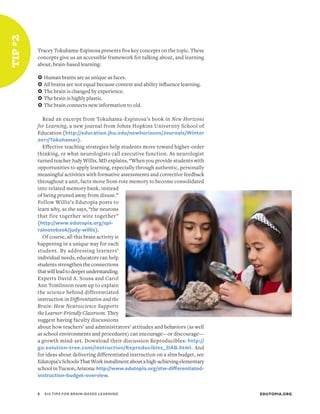 tip #2

         Tracey Tokuhama-Espinosa presents five key concepts on the topic. These
         concepts give us an accessible framework for talking about, and learning
         about, brain-based learning:

          Human brains are as unique as faces.
         	
         	 brains are not equal because context and ability influence learning.
          All
         	 brain is changed by experience.
          The
         	 brain is highly plastic.
          The
         	 brain connects new information to old.
          The

           Read an excerpt from Tokuhama-Espinosa’s book in New Horizons
         for Learning, a new journal from Johns Hopkins University School of
         Education (http://education.jhu.edu/newhorizons/Journals/Winter
         2011/Tokuhama1).
           Effective teaching strategies help students move toward higher-order
         thinking, or what neurologists call executive function. As neurologist
         turned teacher Judy Willis, MD explains, “When you provide students with
         opportunities to apply learning, especially through authentic, personally
         meaningful activities with formative assessments and corrective feedback
         throughout a unit, facts move from rote memory to become consolidated
         into related memory bank, instead
         of being pruned away from disuse.”
         Follow Willis’s Edutopia posts to
         learn why, as she says, “the neurons
         that fire together wire together”
         (http://www.edutopia.org/spi-
         ralnotebook/judy-willis).
           Of course, all this brain activity is
         happening in a unique way for each
         student. By addressing learners’
         individual needs, educators can help
         students strengthen the connections
         that will lead to deeper understanding.
         Experts David A. Sousa and Carol
         Ann Tomlinson team up to explain
         the science behind differentiated
         instruction in Differentiation and the
         Brain: How Neuroscience Supports
         the Learner-Friendly Classroom. They
         suggest having faculty discussions
         about how teachers’ and administrators’ attitudes and behaviors (as well
         as school environments and procedures) can encourage—or discourage—
         a growth mind-set. Download their discussion Reproducibles: http://
         go.solution-tree.com/instruction/Reproducibles_DAB.html. And
         for ideas about delivering differentiated instruction on a slim budget, see
         Edutopia’s Schools That Work installment about a high-achieving elementary
         school in Tucson, Arizona: http://www.edutopia.org/stw-differentiated-
         instruction-budget-overview.


         5	   SIX TIPS FOR BRAIN-BASED LEARNING                                        EDUTOPIA.ORG
 