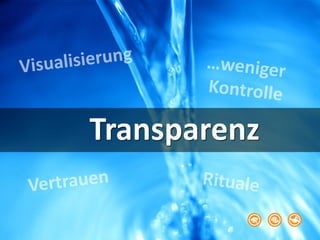 Transparenz
 