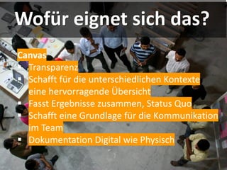 Wofür eignet sich das?
Canvas
▪ Transparenz
▪ Schafft für die unterschiedlichen Kontexte
eine hervorragende Übersicht
▪ Fasst Ergebnisse zusammen, Status Quo
▪ Schafft eine Grundlage für die Kommunikation
im Team
▪ Dokumentation Digital wie Physisch
 