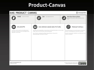 Product-Canvas
 
