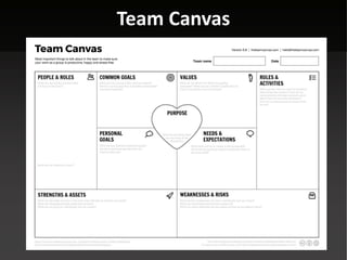 Team Canvas
 