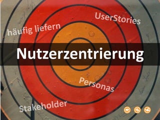Nutzerzentrierung
 