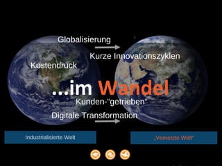 13
...im Wandel
Kurze Innovationszyklen
Globalisierung
Digitale Transformation
Kostendruck
Kunden-“getrieben“
„Vernetzte Welt“Industrialisierte Welt
 