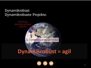 14
Quelle: Hagen Management
Dynamikrobust = agil
 