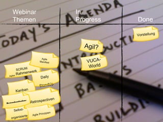 Webinar
Themen
SCRUM,
Agiles Rahmenwerk
VUCA-
World
Agil?
Daily
StandUp
Agile
Manifest
Vorstellung
In
Progress Done
Selbst-
organisierte
Kanban
Retrospectiven
Bestandsaufnahme
Agile Prinzipien
 