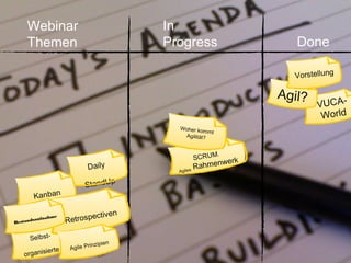 Webinar
Themen
SCRUM,
Agiles Rahmenwerk
VUCA-
World
Agil?
Daily
StandUp
Woher kommt
Agilität?
Vorstellung
In
Progress Done
Selbst-
organisierte
Kanban
Retrospectiven
Bestandsaufnahme
Agile Prinzipien
 