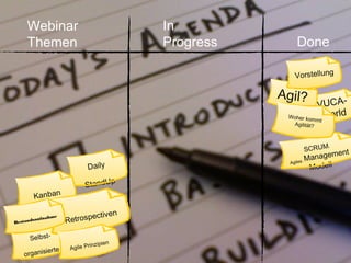 Webinar
Themen
SCRUM,
Agiles Management
Modell
VUCA-
World
Agil?
Daily
StandUp
Woher kommt
Agilität?
Vorstellung
In
Progress Done
Selbst-
organisierte
Kanban
Retrospectiven
Bestandsaufnahme
Agile Prinzipien
 