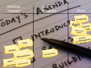Webinar
Themen
SCRUM,
Agiles Management
Modell
VUCA-
World
Agil?
Daily
StandUp
Woher kommt
Agilität?
Vorstellung
In
Progress Done
Selbst-
organisierte
Kanban
Retrospectiven Bestandsaufnahme
Agile Prinzipien
 
