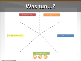 cc: Ben30 - https://www.flickr.com/photos/76134071@N00
Was tun...?Was tun...?
 