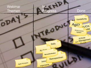 Webinar
Themen
SCRUM,
Agiles Management
Modell
VUCA-
World
Agil?
Daily
StandUp
Woher kommt
Agilität?
Vorstellung
In
Progress Done
Selbst-
organisierte
Kanban
Retrospectiven
Bestandsaufnahme
Agile Prinzipien
 