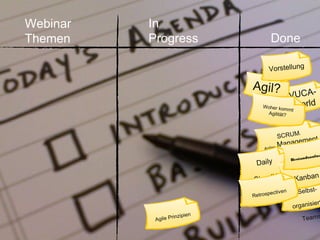 Webinar
Themen
SCRUM,
Agiles Management
Modell
VUCA-
World
Agil?
Daily
StandUp
Woher kommt
Agilität?
Vorstellung
In
Progress Done
Selbst-
organisiert
Teams
Kanban
Retrospectiven
Bestandsaufna
Agile Prinzipien
 