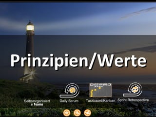 Prinzipien/WertePrinzipien/Werte
Daily Scrum Sprint RetrospectiveTaskbaord/KanbanSelbstorganisiert
e Teams
 