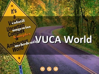 VUCA WorldVUCA World
volatil
volatil
komplex
komplex
ungewiss
ungewiss
mehrdeutig
mehrdeutig
 