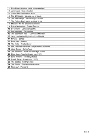 2 Pink​ ​Flyod​ ​-​ ​Another​ ​break​ ​on​ ​the​ ​Wallace
3 Jamiroquai​ ​-​ ​Soul​ ​education
4 Sam​ ​Cooke​ ​-​ ​Wonderful​ ​world
5 Fito​ ​&​ ​Fitipaldis​ ​-​ ​La​ ​casa​ ​por​ ​el​ ​tejado
6 The​ ​Beach​ ​Boys​ ​-​ ​Be​ ​true​ ​to​ ​your​ ​school
7 The​ ​Police​ ​-​ ​Don’t​ ​stand​ ​so​ ​close​ ​to​ ​me
8 Mecano​ ​-​ ​No​ ​me​ ​enseñen​ ​la​ ​lección
9 Rufus​ ​Wainwright​ ​-​ ​The​ ​Art​ ​Teacher
10 Sr​ ​Chinarro​ ​-​ ​La​ ​leccion​ ​(2011)
11 Los​ ​enemigos​ ​-​ ​Septiembre
12 The​ ​Boomtown​ ​Rats​ ​-​ ​I​ ​Don't​ ​Like​ ​Mondays
13 Jerry​ ​Lee​ ​Lewis​ ​-​ ​High​ ​school​ ​confidential
14 Nirvana​ ​-​ ​School
15 Pearl​ ​Jam​ ​-​ ​Jeremy
16 The​ ​Kinks​ ​-​ ​The​ ​hard​ ​way
17 Los​ ​Fresones​ ​Rebeldes​ ​-​ ​De​ ​profesión,​ ​profesora
18 Alice​ ​Cooper​ ​-​ ​School’sout
19 The​ ​Ramones​ ​-​ ​Rock​ ​and​ ​Roll​ ​High​ ​School
20 Elton​ ​John​ ​-​ ​Teacher​ ​I​ ​need​ ​you​ ​(1973)
21 Larry​ ​Williams​ ​​ ​-​ ​Bad​ ​boy​ ​(1959)
22 Chuck​ ​Berry​ ​-​ ​School​ ​days​ ​(1957)
23 The​ ​Beatles​ ​-​ ​Getting​ ​better​ ​(
24 The​ ​Smiths​ ​-​ ​The​ ​headmaster​ ​ritual​ ​(
25 Nada​ ​surf​ ​-​ ​Popular​ ​(
5​ ​de​ ​5
 
