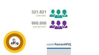 canel PamanAPIQ
321.821
Subscribers
900.000
views per bulan
 