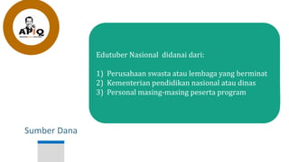 Sumber Dana
Edutuber Nasional didanai dari:
1) Perusahaan swasta atau lembaga yang berminat
2) Kementerian pendidikan nasional atau dinas
3) Personal masing-masing peserta program
 