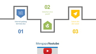 Internet pedang
bermata dua
Sebarkan virus
positif
Sukses diri
dan sosial
01 03
02
MengapaYoutube
 