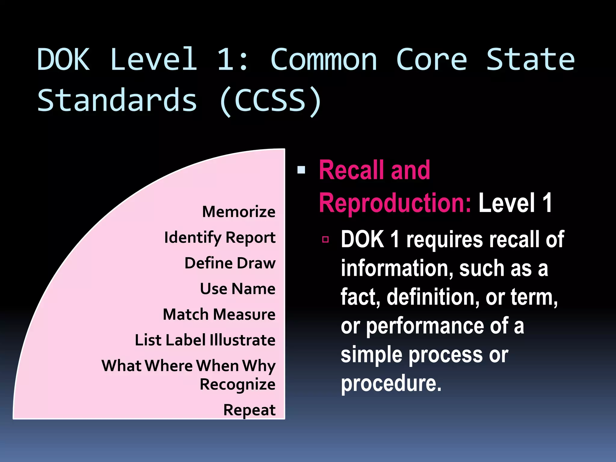 DOK Level 1: Common Core State
Standards (CCSS)
 Recall and
Reproduction: Level 1
 DOK 1 requires recall of
information, such as a
fact, definition, or term,
or performance of a
simple process or
procedure.
Memorize
Identify Report
Define Draw
Use Name
Match Measure
List Label Illustrate
What Where When Why
Recognize
Repeat
 