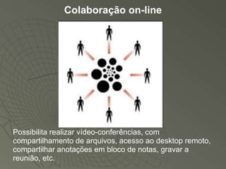 Colaboração on-line




Possibilita realizar vídeo-conferências, com
compartilhamento de arquivos, acesso ao desktop remoto,
compartilhar anotações em bloco de notas, gravar a
reunião, etc.
 