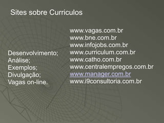 Sites sobre Curriculos

                   www.vagas.com.br
                   www.bne.com.br
                   www.infojobs.com.br
Desenvolvimento;   www.curriculum.com.br
Análise;           www.catho.com.br
Exemplos;          www.centralempregos.com.br
Divulgação;        www.manager.com.br
Vagas on-line.     www.i9consultoria.com.br
 