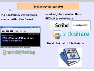 Eduvid can be extended for E-whiteboard hardware. 