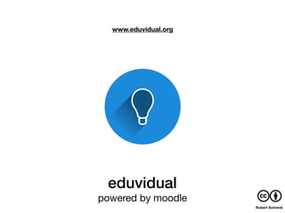 eduvidual
powered by moodle
www.eduvidual.org
Robert Schrenk
 
