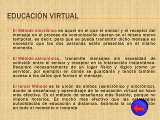 El Método sincrónico  es aquel en el que el emisor y el receptor del mensaje en el proceso de comunicación operan en el mismo marco temporal, es decir, para que se pueda transmitir dicho mensaje es necesario que las dos personas estén presentes en el mismo momento.  El Método asincrónico , transmite mensajes sin necesidad de coincidir entre el emisor y receptor en la interacción instantánea. Requiere necesariamente de un lugar físico y lógico (como un servidor, por ejemplo) en donde se guardarán y tendrá también acceso a los datos que forman el mensaje. El tercer Método  es la unión de ambos (asincrónico y sincrónico), donde la enseñanza y aprendizaje de la educación virtual se hace más efectiva. Es el método de enseñanza más flexible, porque no impone horarios. Es mucho mas efectivo que las estrategias autodidactas de educación a distancia. Estimula la comunicación en todo el momento e instante. 