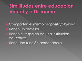  Comparten el mismo propósito/objetivo. 
 Tienen un profesor. 
 Tienen el respaldo de una institución 
educativa. 
 Tiene Una función acreditadora. 
