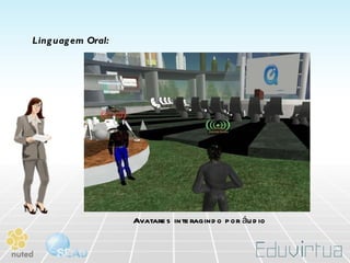 Linguagem Oral: Avatares interagindo por áudio 