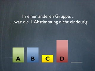 In einer anderen Gruppe…
…war die 1.Abstimmung nicht eindeutig
BA DC
 