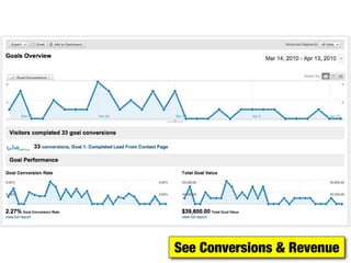 See Conversions & Revenue
 