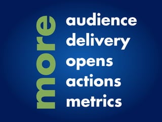 audience
more   delivery
       opens
       actions
       metrics
 
