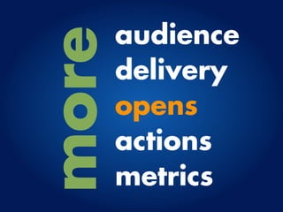 audience
more   delivery
       opens
       actions
       metrics
 