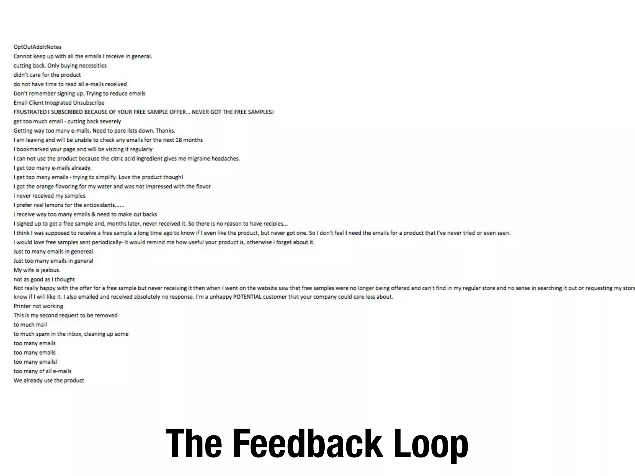 The Feedback Loop
 