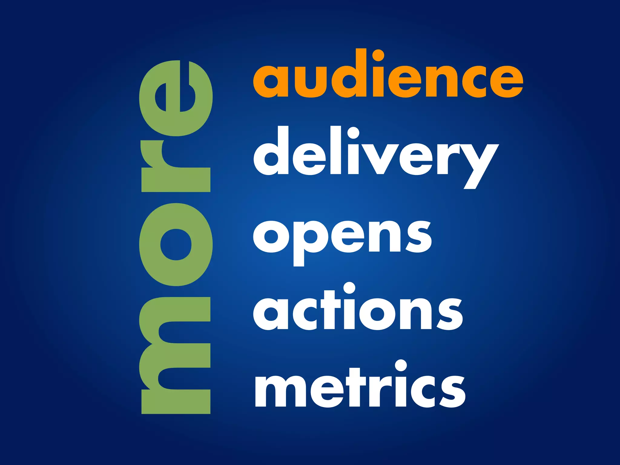 audience
more   delivery
       opens
       actions
       metrics
 