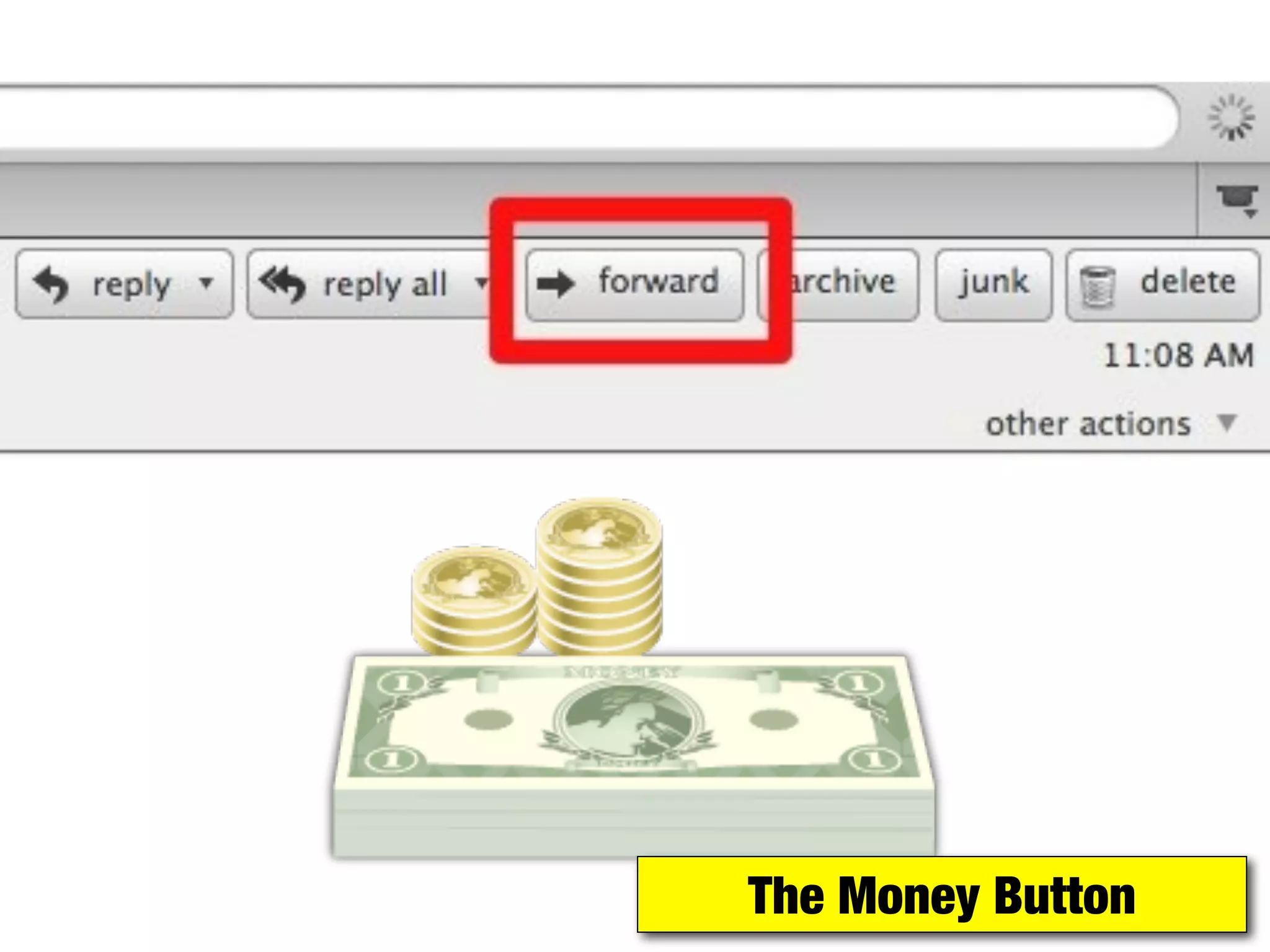 The Money Button
 