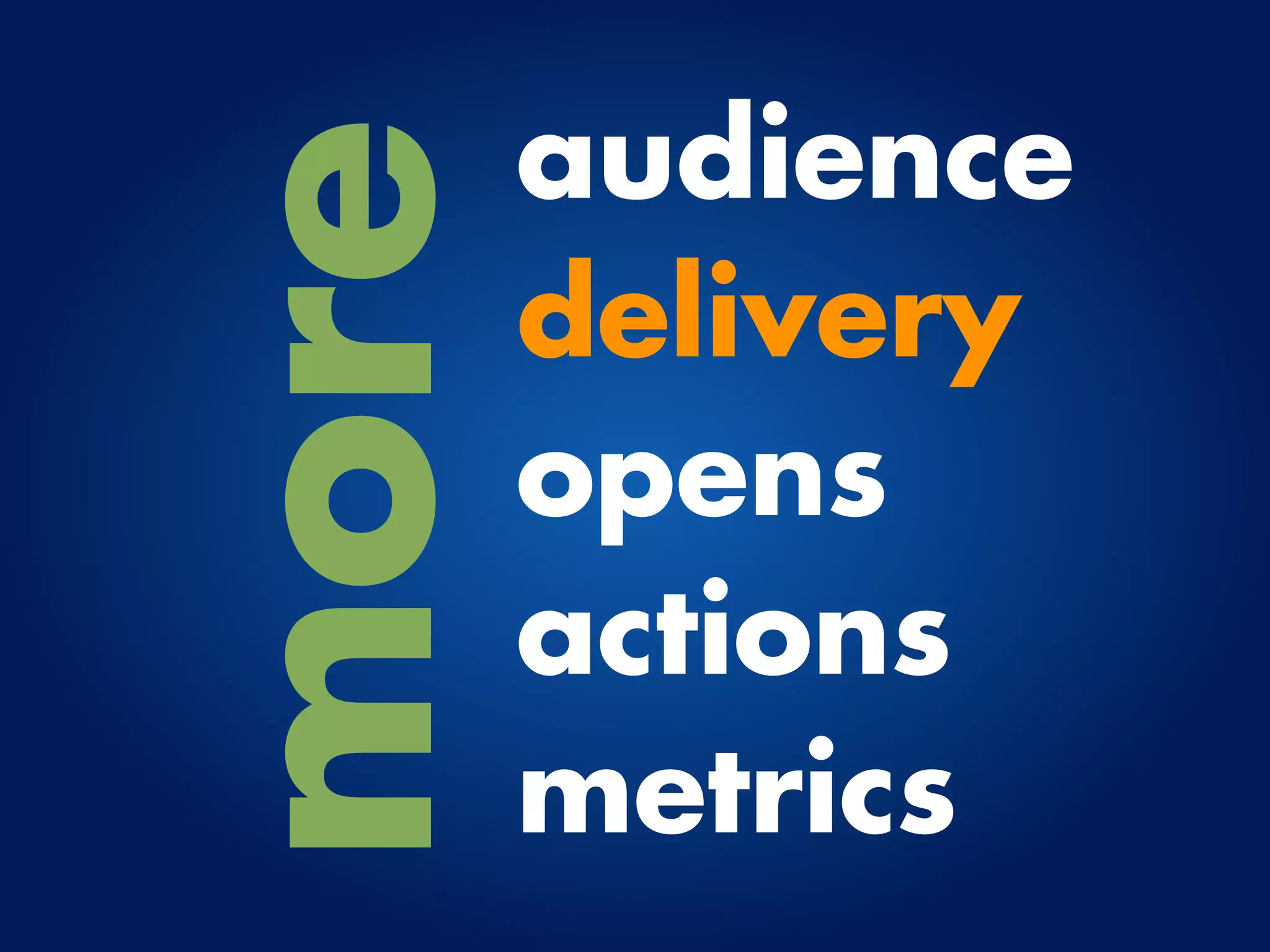 audience
more   delivery
       opens
       actions
       metrics
 